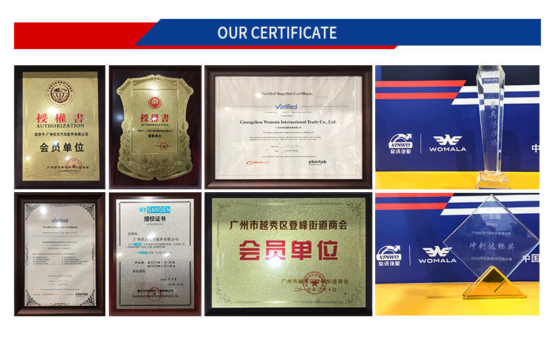 Δικαίωμα εκμετάλλευσης